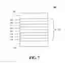 Fig. 06 - Lighting elements, devices and methods