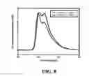 Fig. 07 - Lighting elements, devices and methods