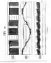 Fig. 17 - Motor drive device and motor drive integrated circuit device