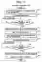 Fig. 08 - Drive control system for sensor-less motor