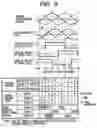 Fig. 09 - Drive control system for sensor-less motor