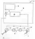 Fig. 01 - Mechanical press
