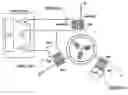 Fig. 01 - Direct control of an induction motor