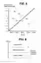 Fig. 05 - Energy storage system state of charge diagnostic