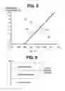 Fig. 06 - Energy storage system state of charge diagnostic
