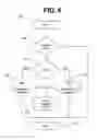 Fig. 07 - Energy storage system state of charge diagnostic