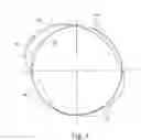 Fig. 04 - Cross coil instrument with a predefined characteristic