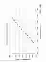 Fig. 13 - Through-wall position sensor