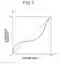 Fig. 08 - Ratation angle sensor