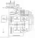Fig. 01 - Upgradeable and reconfigurable programmable logic device
