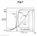 Fig. 07 - Output buffer circuit and control method therefor