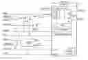Fig. 01 - System and method for achieving low power standby and fast relock for digital phase lock loop