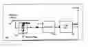 Fig. 01 - Integrable amplitude-locked loop including an acoustic resonator