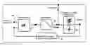 Fig. 01 - Integrable phase-locked loop including an acoustic resonator