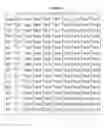 Fig. 09 - Frequency discrete LC filter bank