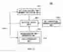 Fig. 09 - Locker system, locker, portable key device, locker locking and unlocking method, and machine readable medium storing thereon computer program