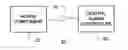 Fig. 01 - Wireless mobile security component system and method
