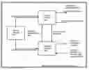Fig. 01 - Addressable location indicator apparatus and method