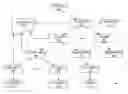 Fig. 01 - Managing an occupant of a structure during an emergency event