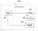 Fig. 01 - System and method for authenticated detachment of product tags
