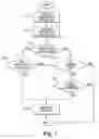 Fig. 08 - Parking management systems