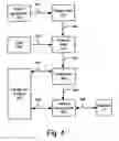 Fig. 07 - Method and apparatus for self-powered vehicular sensor node using magnetic sensor and radio transceiver