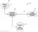 Fig. 01 - Methods and apparatus for surface movement situation awareness
