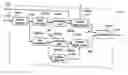 Fig. 01 - Variable length coding method and variable length decoding method