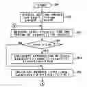 Fig. 01 - AGC circuit, AGC circuit gain control method, and program for the AGC circuit gain control method
