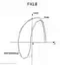 Fig. 08 - Monopulse radar system