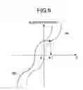 Fig. 09 - Monopulse radar system