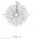 Fig. 06 - Multi-band antenna