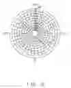 Fig. 08 - Multi-band antenna