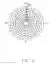 Fig. 09 - Multi-band antenna