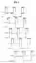 Fig. 02 - Method for driving display panel