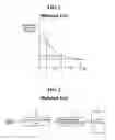 Fig. 02 - Contrast compensating apparatus for PDP module and method thereof