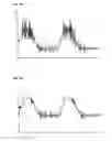 Fig. 05 - Apparatus and method for driving plasma display panel