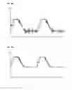 Fig. 07 - Apparatus and method for driving plasma display panel