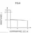 Fig. 05 - Capacitive load driver and plasma display