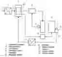 Fig. 01 - Arrangement with a flat screen panel