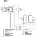 Fig. 02 - Arrangement with a flat screen panel