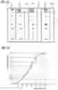Fig. 03 - Arrangement with a flat screen panel