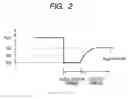 Fig. 03 - Load capacity driving circuit and liquid crystal driving circuit