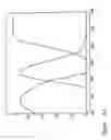 Fig. 05 - Device and method for projection device based soft proofing