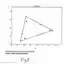 Fig. 09 - Device and method for projection device based soft proofing