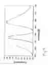 Fig. 11 - Device and method for projection device based soft proofing