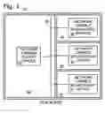 Fig. 02 - Method and system for controlling legacy entertainment devices through a data network