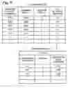 Fig. 05 - Method and system for controlling legacy entertainment devices through a data network
