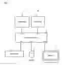 Fig. 02 - Switching device and switching methods of the same