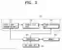 Fig. 03 - User interface using geomagnetic sensor and method of generating input signal thereof